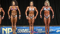 Image from 2014 NPC Junior Nationals Women’s Figure Prejudging